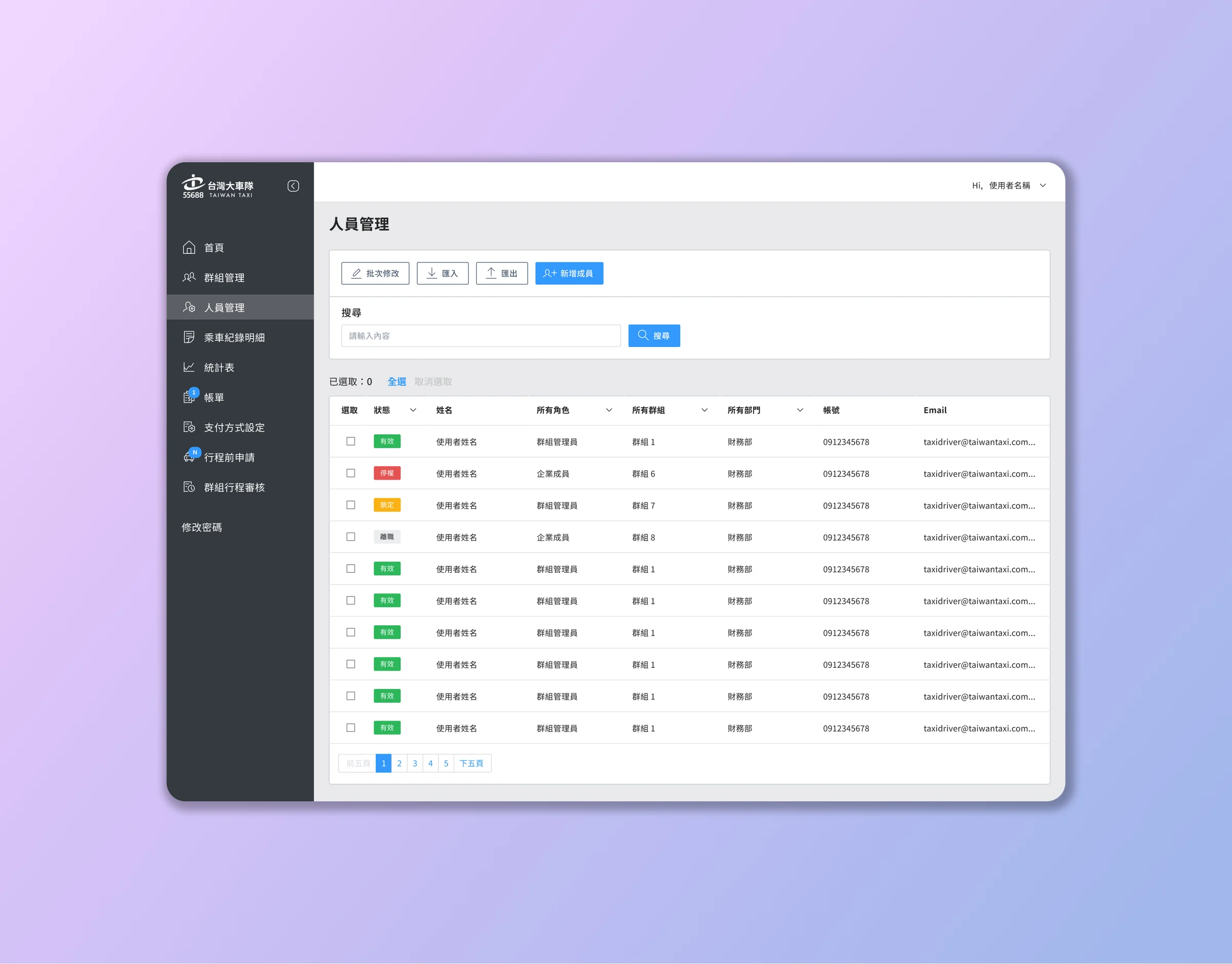 Enterprise management system